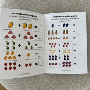 Mala Matematika