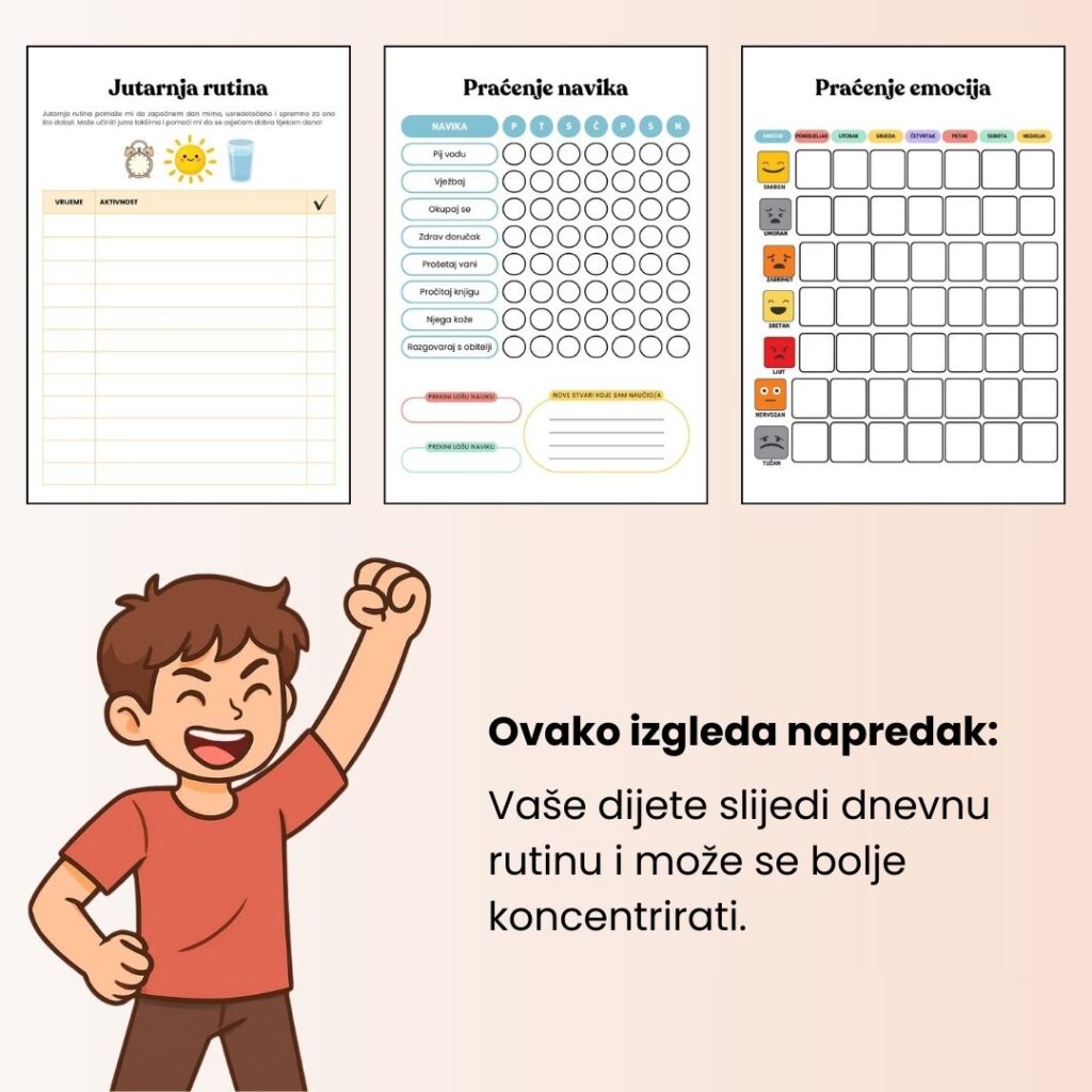 ADHD sustav za smirenost, fokus i rutinu