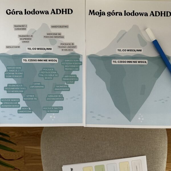 System ADHD wspierający spokój, koncentrację i rutynę dla dzieci i nastolatków