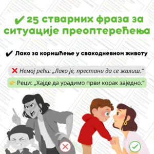 Водич за родитеље: Шта рећи уместо викања на дете
