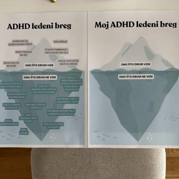 ADHD sistem za smirenost, fokus i rutinu