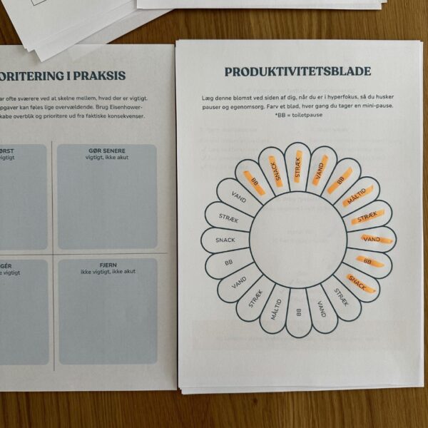 Adhd reset-system for voksne